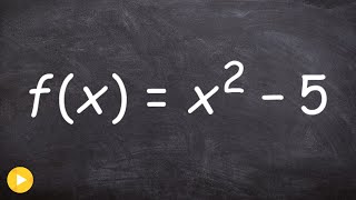 Using the parts of a quadratic to graph [upl. by Bergman896]