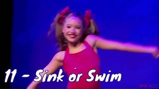 Kenzies Dance Moms Solos Ranked 391 [upl. by Annawaj]