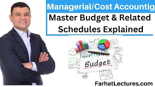 Master Budget and Schedules Explained [upl. by Edythe138]