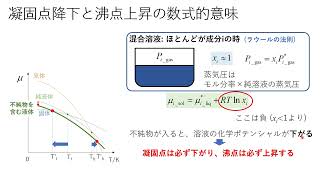 物理化学（熱力学）27凝固点降下と沸点上昇の数式的意味 [upl. by Hadleigh]