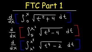 Fundamental Theorem of Calculus Part 1 [upl. by Ayirp220]