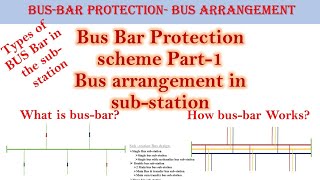 Bus Bar Protection Scheme Part 1  Bus bar arrangement in sub station  Hindi [upl. by Tereve]