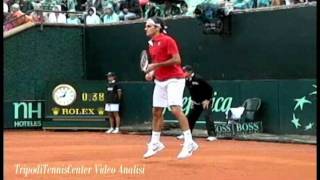 Roger Federer Analisi Rovescio [upl. by Oirramaj860]