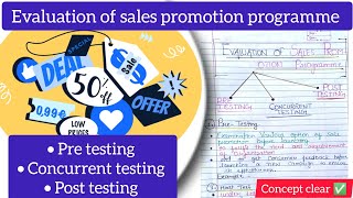 Evaluation of sales promotion programme  sales Promotion programme effectiveness bba bcom [upl. by Ocirederf12]