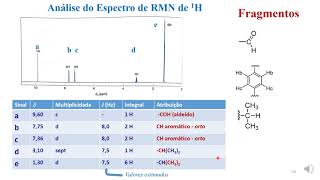 Elucidação estrutural Exercício resolvido RMN e Infravermelho  Exercício 1 [upl. by Borroff]