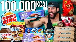 EL RETO DE LAS 100000 KCAL  ESPECIAL 1 MILLÓN [upl. by Ainattirb]