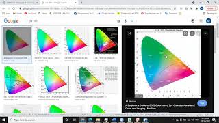 How to make Chromaticity CIE 1931 diagram with Origin 2019 [upl. by Redliw]