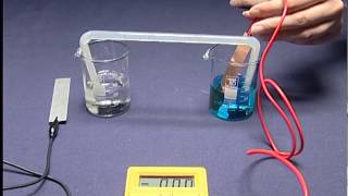 ChemLab  12 Electrochemistry  Voltaic Cells [upl. by Elockcin]