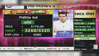 Pidilite Industries Share News Today Pidilite Industries Share Latest News  30th October 2024 [upl. by Cowles]