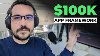 How to Pick Profitable App Ideas Get More Users amp Increase Revenue [upl. by Fitzhugh598]