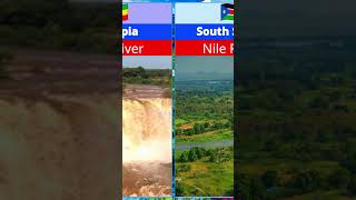 Nile River in Different Countries From Egypt to Congo [upl. by Lora485]