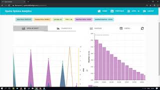 Part 2 OPSTRA App  Options Analytics [upl. by September]