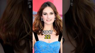 Baby Driver 20172024 Cast Then And Now shorts babydriver ytshorts [upl. by Enelec]