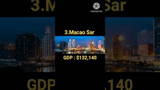 learning top 5 richest country in the world please subscribe [upl. by Hedva225]