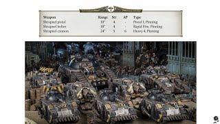 Horus Heresy Iron Warriors Legion Rules Teaser [upl. by Hamehseer375]