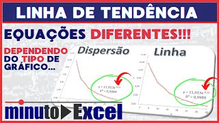 Linha de Tendência  Equações diferentes nos Gráfico Linha e Gráfico Dispersão Como resolver [upl. by Atirec]