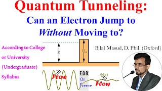 Quantum Tunneling Can an Electron Jump to Without Moving to  Bilal Masud [upl. by Nylesor]