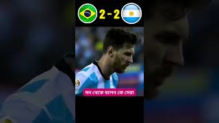 Argentina vs Brazil copa America 2024 [upl. by Fillander55]