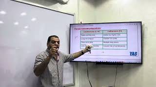 Pharma module310 lecture6 by Dr Yasser Abdallah 2025 قصر العيني [upl. by Thetos]