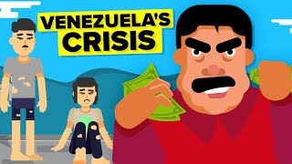 Why Are People In Venezuela Starving Hyperinflation Explained [upl. by Haydon]