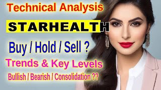 Star Health Stock Analysis Key Support Resistance and Trends Technical Insights [upl. by Mercier]