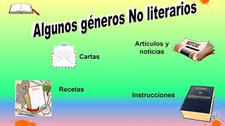 Textos literarios y No literarios 4to de primaria [upl. by Ycnaffit253]