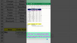Offset function in excel Part 1 [upl. by Toney551]