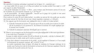 Exercice Travail et énergie cinétique [upl. by Riva]