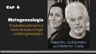 Alejandro Jodorowsky METAGENEALOGÍA CAP 6 De la triada a la hermandad dinámicas familiares genograma [upl. by Ttevi560]