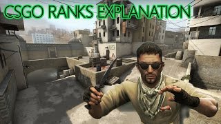 CSGO RANKS EXPLAINED HOW TO RANKUP FAST IN CSGO [upl. by Magree]