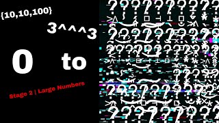 Numbers 0 to ¿¿¿ Stage 2  Large Numbers [upl. by Wu]