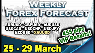 🟢 Weekly Forex Analysis 25  29 March  USD amp GOLD Trading ideas [upl. by Enylecoj628]