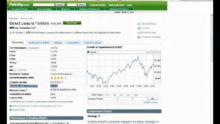 Birth Certificate BondHow to look it up on the stock market  YouTubeflv [upl. by Nahtanohj750]