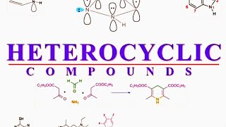 synthesis of pyrrole and thiophene 《 part 1》 [upl. by Ahsehat]