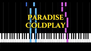 Paradise  Coldplay  Piano Tutorial [upl. by Cerf682]