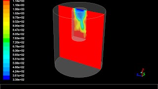 Solidification Melting CFD Simulation using ANSYS Fluent [upl. by Yenots76]