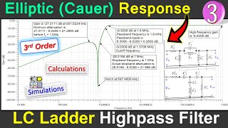 LC Ladder Highpass Filter Design  Elliptic Cauer Response  3rd Order  Example 3 [upl. by Reinhold446]