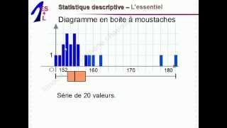 Maths 1èreES et 1èreL  Statistique descriptive  Mathématiques Première ES L 1ES 1L [upl. by Nylissej886]