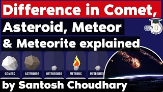 Difference between Asteroid Comet Meteor amp Meteorite  Science amp Technology Current Affairs UPSC [upl. by Tyrrell]