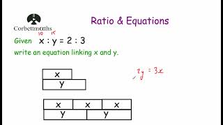 Writing a Ratio as an Equation  Corbettmaths [upl. by Aicats]