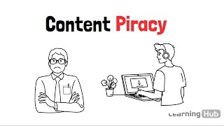 How to Prevent Content Piracy in Online Learning  Solution by Learning Hub [upl. by Babs]