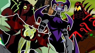 How to Write a Good Ben 10 Villain [upl. by Illom]