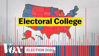 The Electoral College explained [upl. by Nollid927]