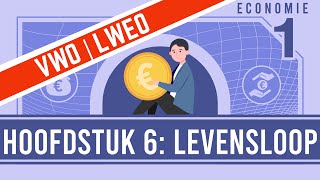 Levensloop  Hoofdstuk 6  VWO [upl. by Akinwahs519]