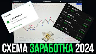 ЭТА ПРОСТАЯ СХЕМА ЗАРАБОТКА ПРИНЕСЛА МНЕ 2000000₽ 🤯 Как заработать на трейдинге новичку Binarium [upl. by Peck963]