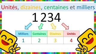 Unités dizaines centaines et milliers [upl. by Cai]