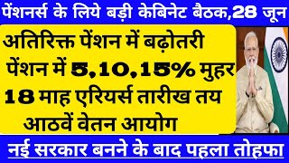 ✅ अतिरिक्त पेंशन में बढोतरी पेंशन में 51015 मुहर 18 मख एरियर्सआठवें वेतन आयोग ✅ [upl. by Hpejsoj]