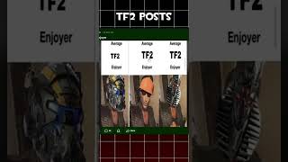 TF2 Posts from 1989 [upl. by Tayler]