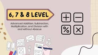 ADA Abacus Syllabus overview  Abacus Syllabus [upl. by Nedry]