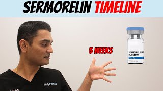 The Timeline EFFECT of SERMORELIN [upl. by Noicpesnoc792]